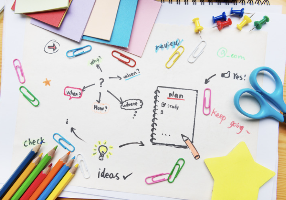 Planning and communication tools for executive functioning support